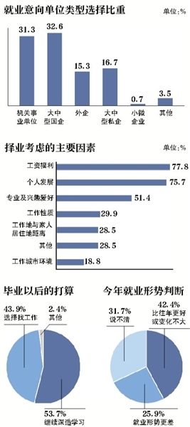 新京报制图/许骁