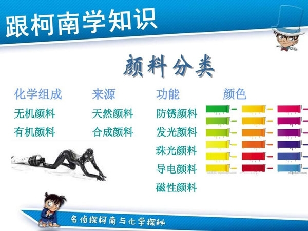 盘点中国高校里的十大“奇葩”选修课