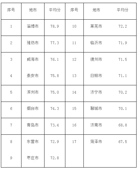 微信截图_20170806115722