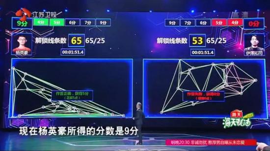 最强大脑收官 杭州天才少年吊打日本脑王全程燃爆