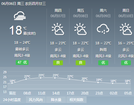 微信图片_20180606071300
