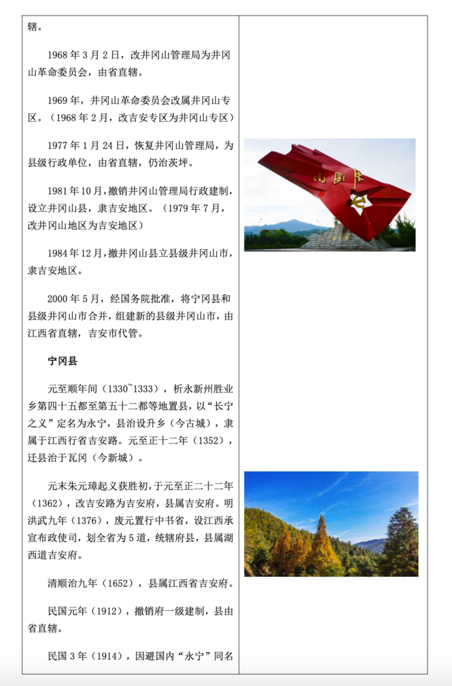 德育活动优秀作品云研学 谱写青春华章 怀梦乘风远航
