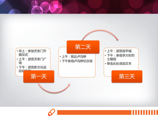 德育活动优秀作品之云研学——谱写青春华章 怀梦乘风远航
