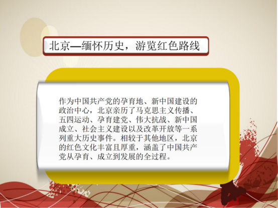 德育活动优秀作品之云研学——谱写青春华章 怀梦乘风远航