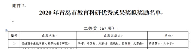 青岛六十六中教师在2020年青岛市市级教学成果奖、教育科研优秀成果奖评选中获大奖