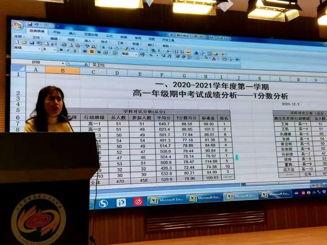 凝心聚力谋发展 精准施策重实干——高一年级期中检测质量分析系列活动