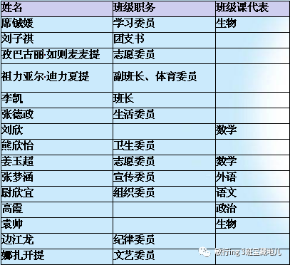 家校同心，让梦起航——我们的家长会