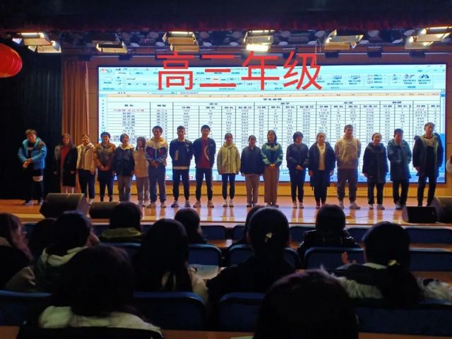 业精于勤荒于嬉，行成于思毁于随——青岛六十六中新疆班学习成绩分享交流会