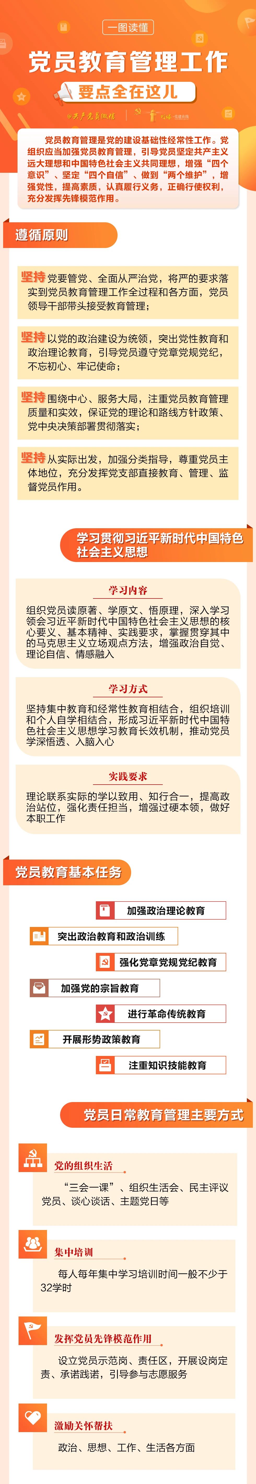 看过来，党员教育管理工作要点全在这儿！
