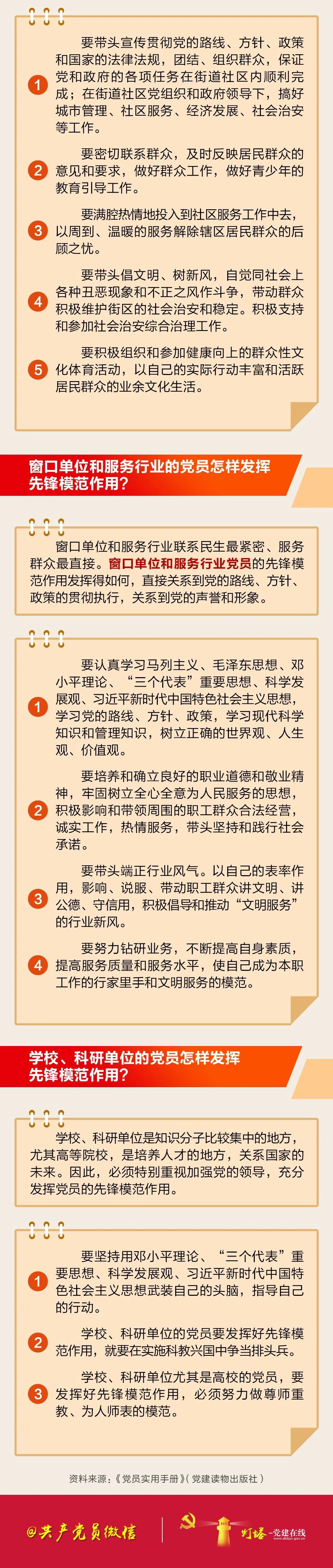 党员应当怎样发挥先锋模范作用？