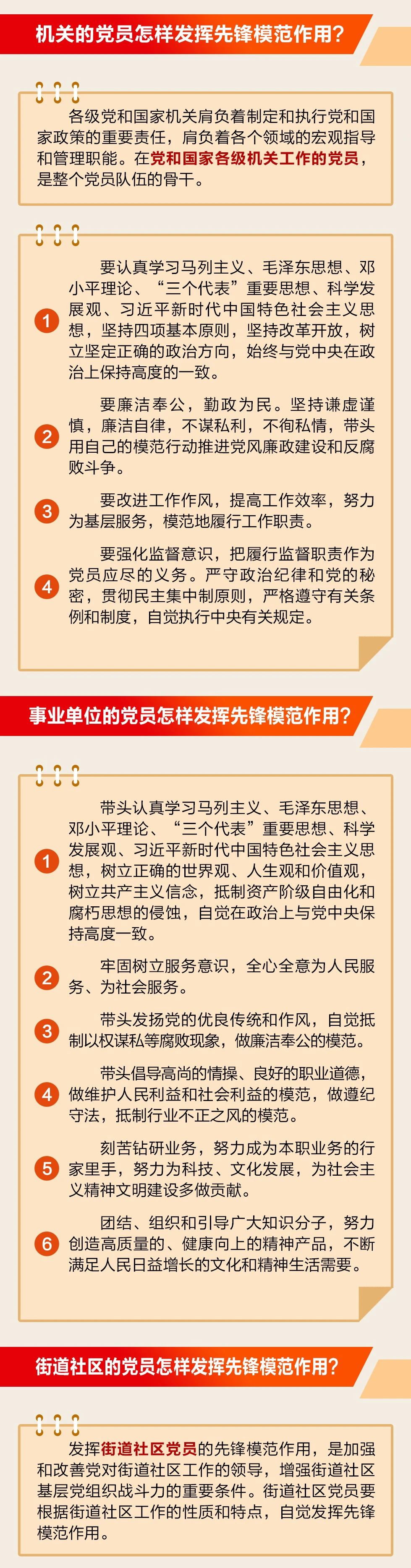党员应当怎样发挥先锋模范作用？