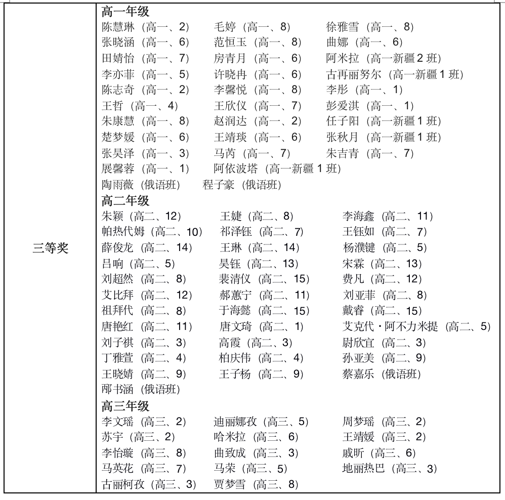 青岛66中 “Cool Study”酷学外语书写大赛