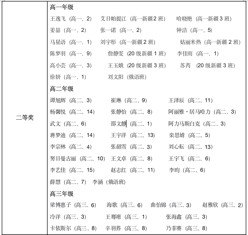 青岛66中 “Cool Study”酷学外语书写大赛