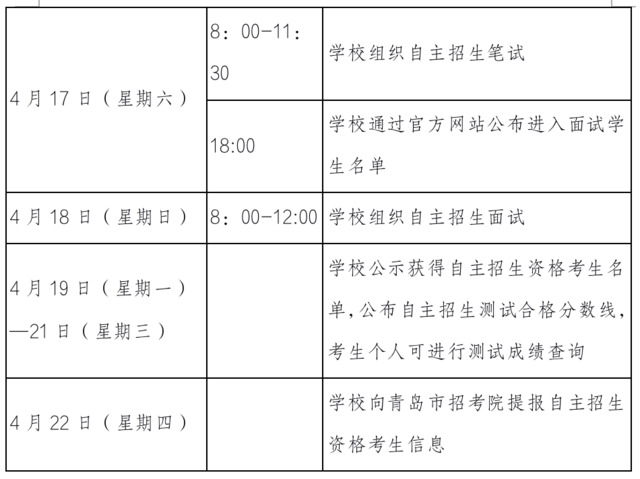 青岛六十六中2021年自主招生实施方案