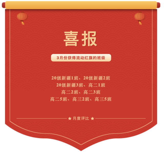 争创先进班级，争做文明学生——青岛六十六中举行3月份常规管理月度先进班集体表彰仪式