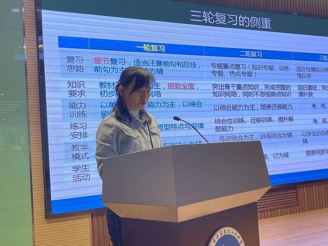 立足学情寻对策 高效备考达目标——2022届高三一轮复习第二次研讨会简讯