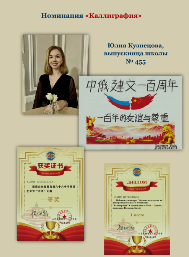 以外语艺术节为桥，培养国际理解素养——记青岛66中与俄罗斯圣彼得堡455中学交流活动