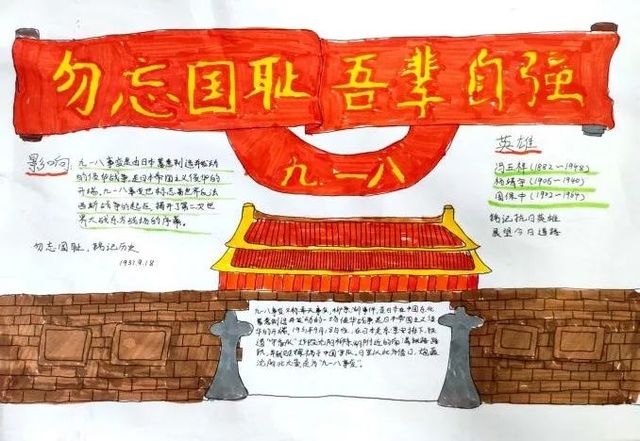 勿忘国耻，吾辈自强——我校举办“勿忘九·一八”主题手抄报评比活动