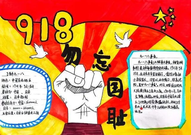 勿忘国耻，吾辈自强——我校举办“勿忘九·一八”主题手抄报评比活动