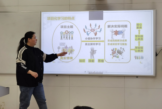 教学研究 | 深度学习夯基固本 坚持教研行稳致远——技术组开展第四期“项目化教学与学科融合”系列主题教研