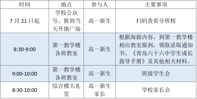 青岛六十六中2023级高一新生入学须知