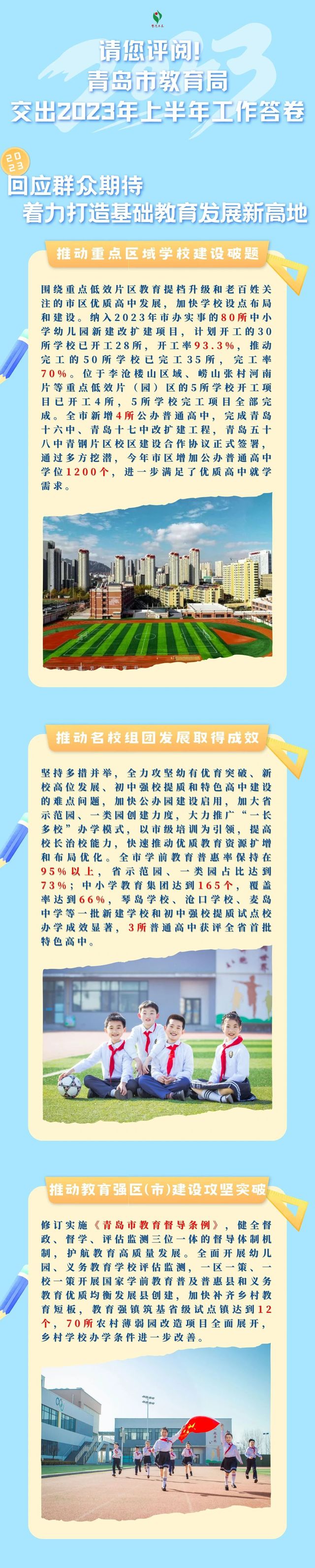 请您评阅！青岛市教育局交出上半年工作答卷