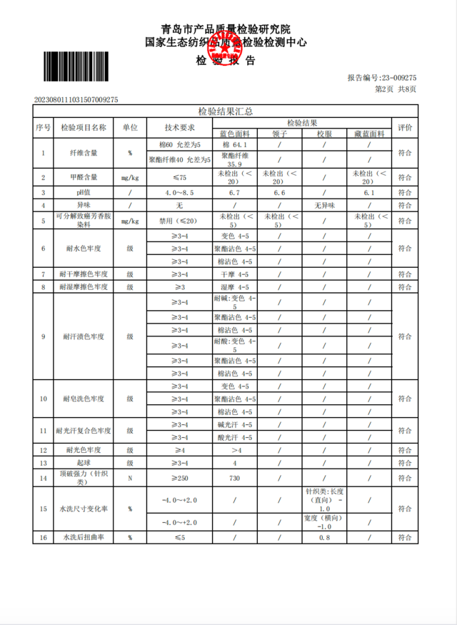 2023年青岛六十六中校服管理和服务情况公示