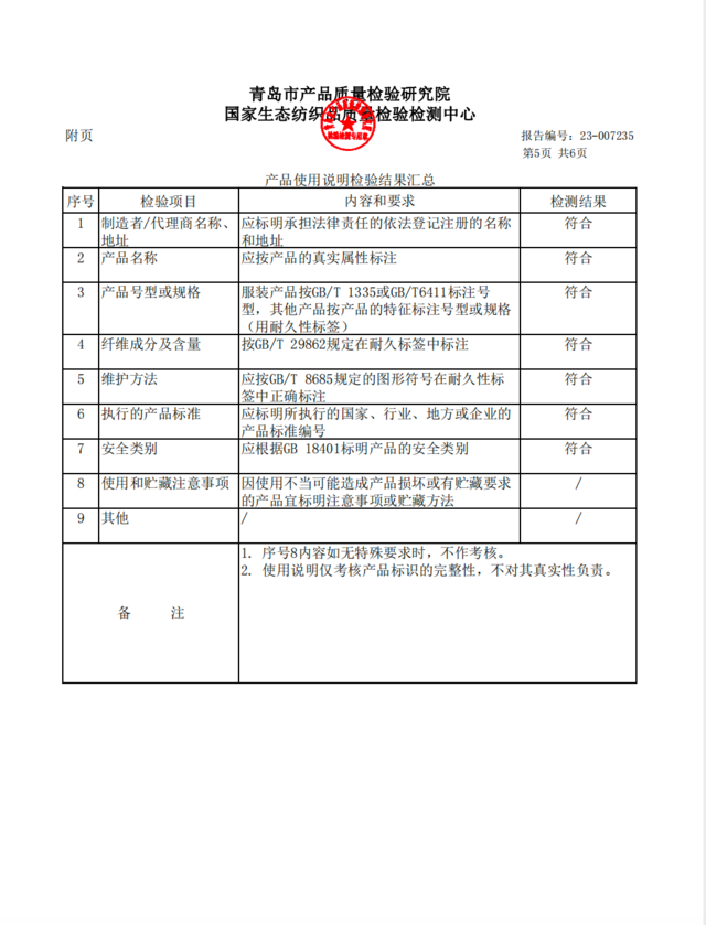 2023年青岛六十六中校服管理和服务情况公示
