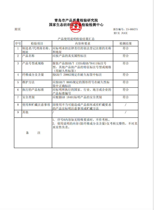 2023年青岛六十六中校服管理和服务情况公示