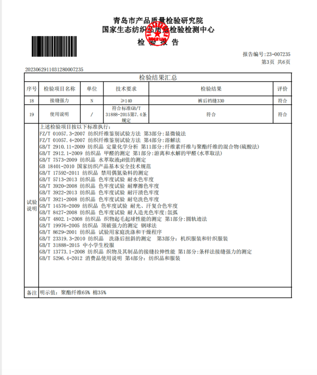 2023年青岛六十六中校服管理和服务情况公示