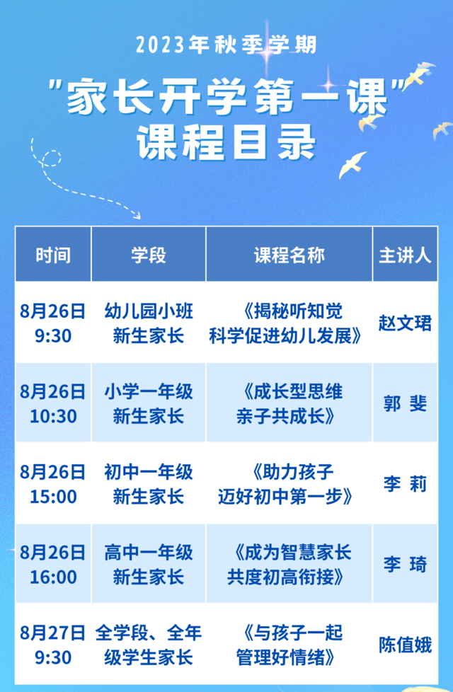 全环境立德树人 | 家校携手开新局 同频共振向未来——青岛六十六中开展“家长开学第一课”活动